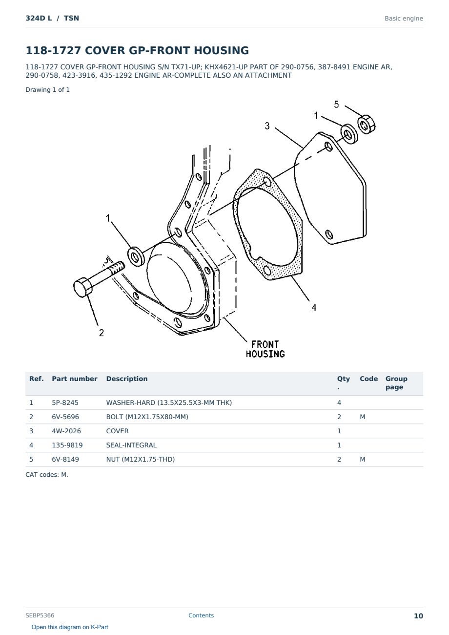 Caterpillar 324D L S/N TSN Partsbook SEBP5366 (English) - sample page 10 of 10 Caterpillar 324D L S/N TSN Partsbook SEBP5366 (English) - sample page 10 of 10
