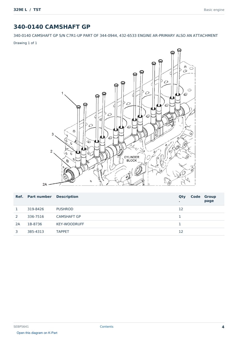 Caterpillar 329E L S/N TST Partsbook SEBP5641 (English) - sample page 4 of 10 Caterpillar 329E L S/N TST Partsbook SEBP5641 (English) - sample page 4 of 10