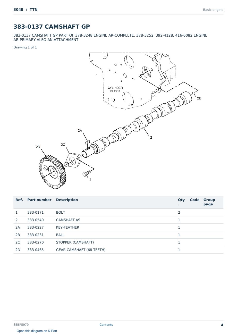 Caterpillar 304E S/N TTN Partsbook SEBP5979 (English) - sample page 4 of 10 Caterpillar 304E S/N TTN Partsbook SEBP5979 (English) - sample page 4 of 10