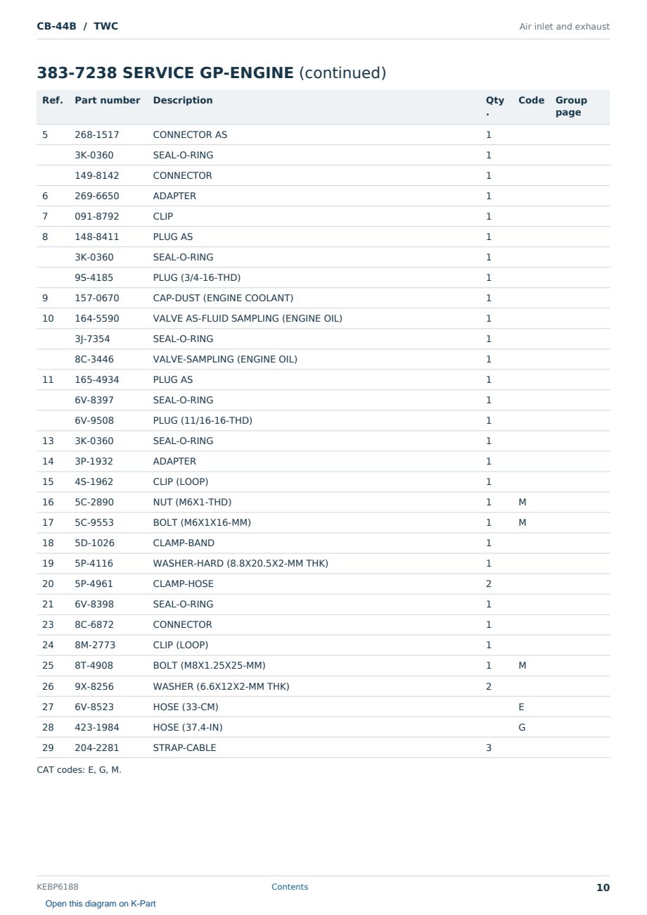 Caterpillar CB-44B S/N TWC Partsbook KEBP6188 (English) - sample page 10 of 10 Caterpillar CB-44B S/N TWC Partsbook KEBP6188 (English) - sample page 10 of 10