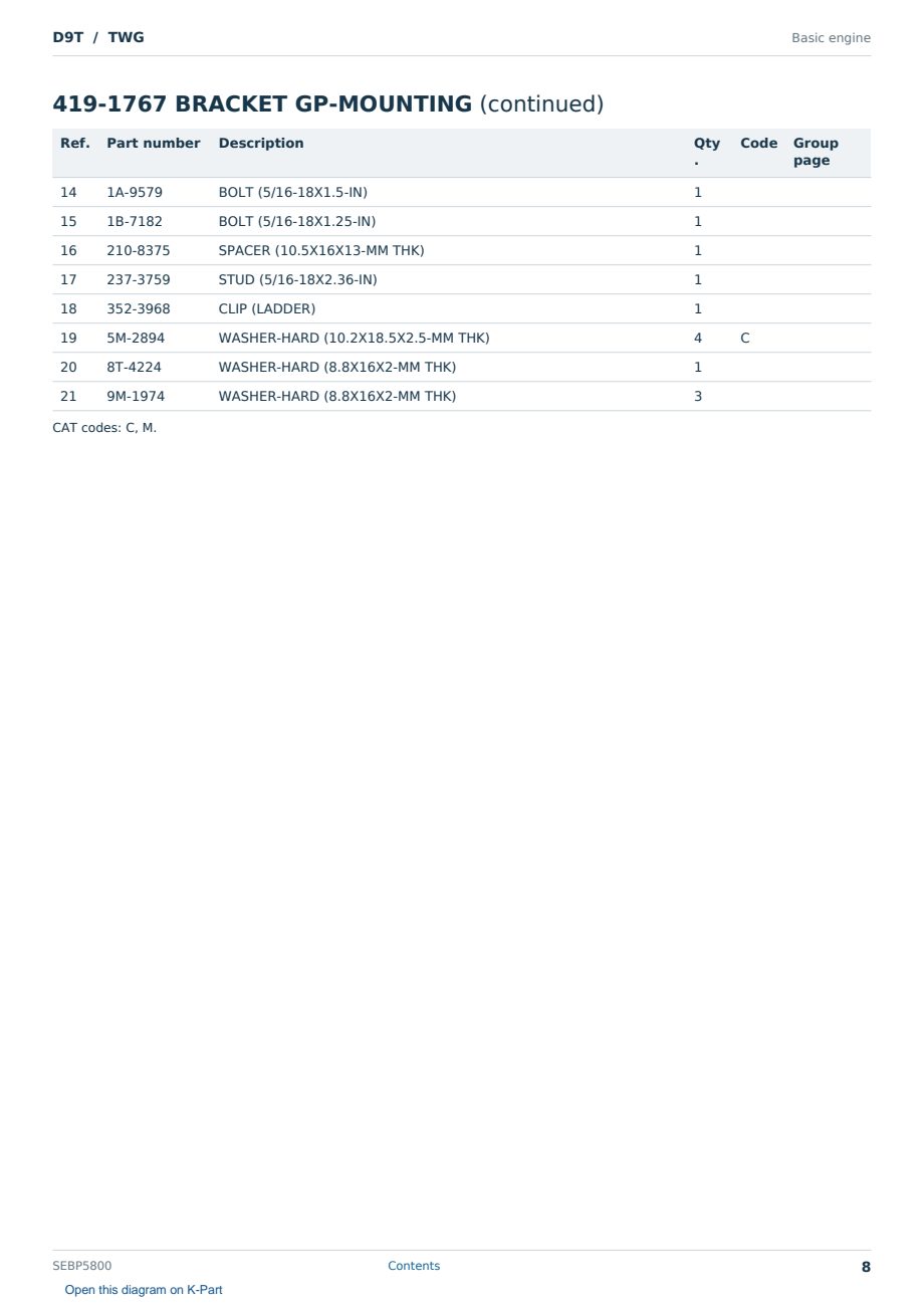 Caterpillar D9T S/N TWG Partsbook SEBP5800 (English) - sample page 8 of 10 Caterpillar D9T S/N TWG Partsbook SEBP5800 (English) - sample page 8 of 10