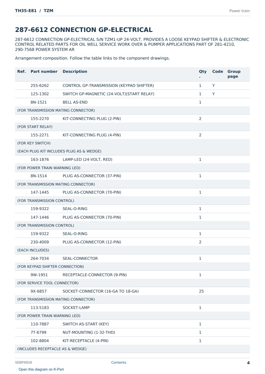 Caterpillar TH35-E81 S/N TZM Partsbook SEBP4926 (English) - sample page 4 of 10 Caterpillar TH35-E81 S/N TZM Partsbook SEBP4926 (English) - sample page 4 of 10