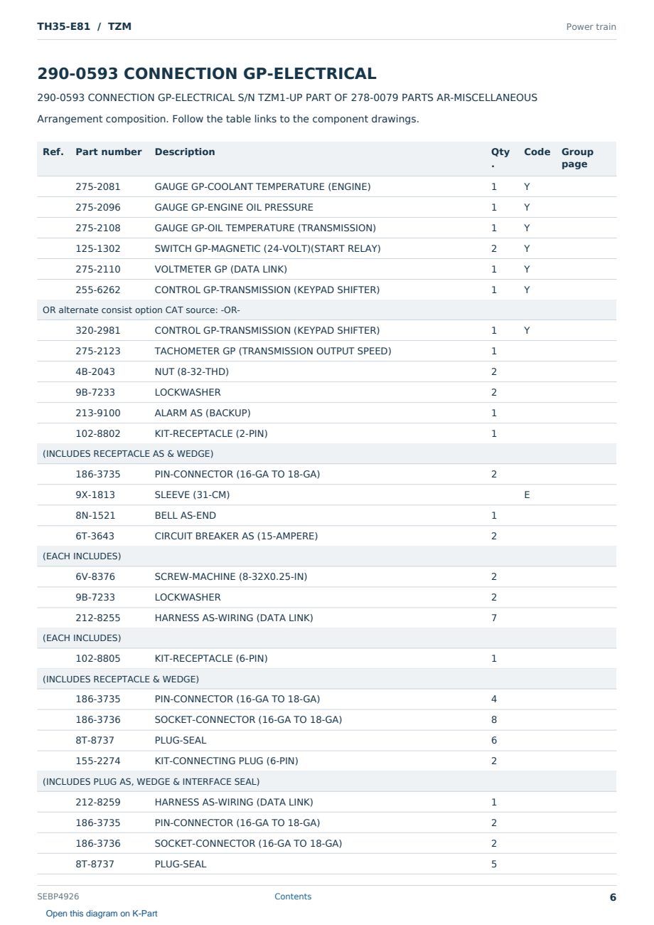 Caterpillar TH35-E81 S/N TZM Partsbook SEBP4926 (English) - sample page 6 of 10 Caterpillar TH35-E81 S/N TZM Partsbook SEBP4926 (English) - sample page 6 of 10
