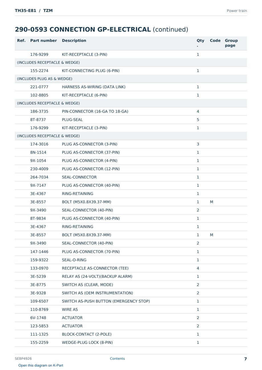 Caterpillar TH35-E81 S/N TZM Partsbook SEBP4926 (English) - sample page 7 of 10 Caterpillar TH35-E81 S/N TZM Partsbook SEBP4926 (English) - sample page 7 of 10