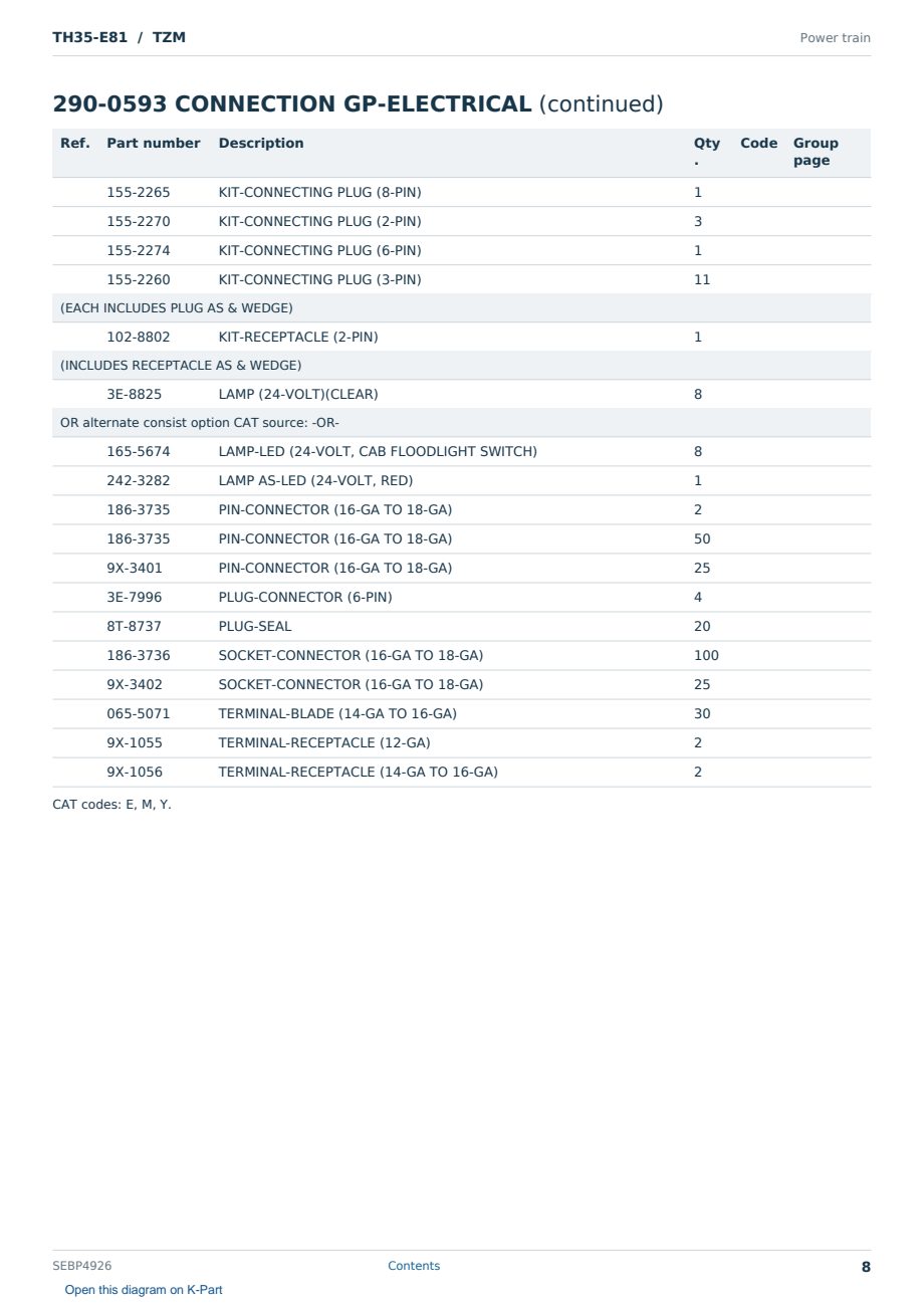 Caterpillar TH35-E81 S/N TZM Partsbook SEBP4926 (English) - sample page 8 of 10 Caterpillar TH35-E81 S/N TZM Partsbook SEBP4926 (English) - sample page 8 of 10