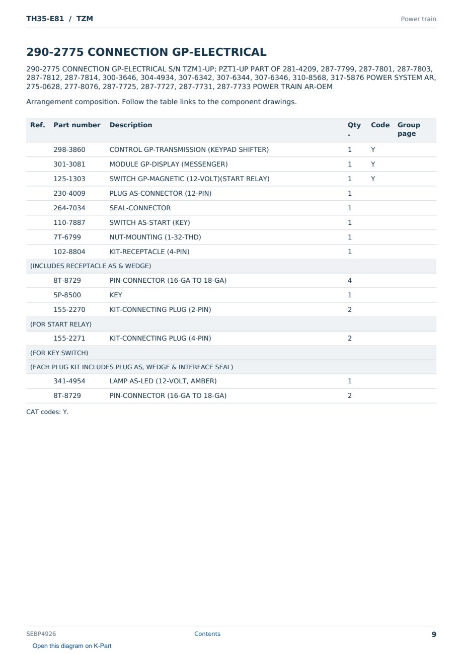 Caterpillar TH35-E81 S/N TZM Partsbook SEBP4926 (English) - sample page 9 of 10 Caterpillar TH35-E81 S/N TZM Partsbook SEBP4926 (English) - sample page 9 of 10
