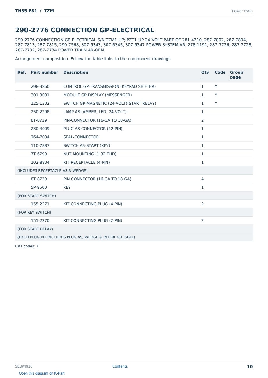 Caterpillar TH35-E81 S/N TZM Partsbook SEBP4926 (English) - sample page 10 of 10 Caterpillar TH35-E81 S/N TZM Partsbook SEBP4926 (English) - sample page 10 of 10