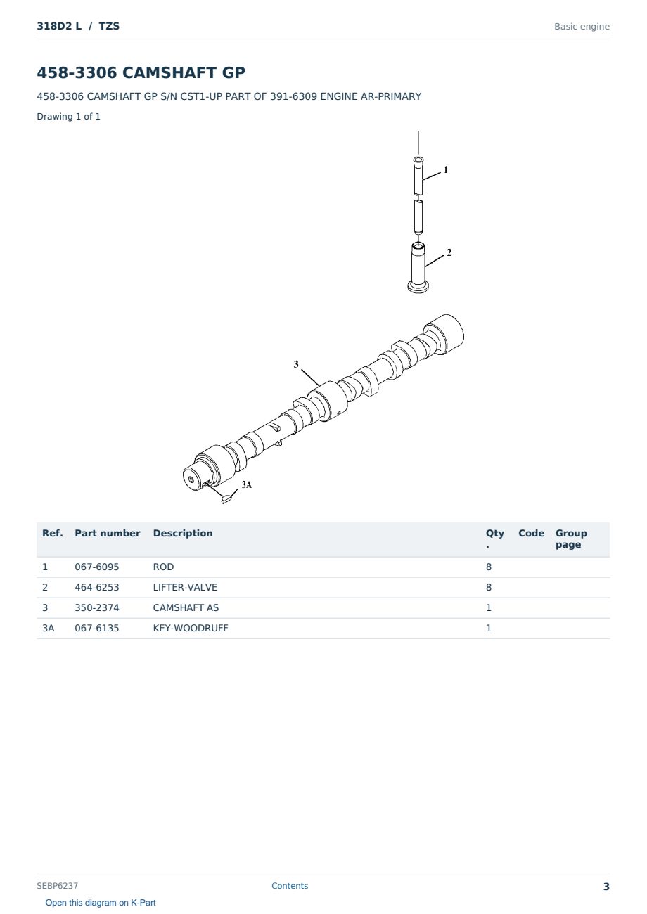 Caterpillar 318D2 L S/N TZS Partsbook SEBP6237 (English) - sample page 3 of 10 Caterpillar 318D2 L S/N TZS Partsbook SEBP6237 (English) - sample page 3 of 10