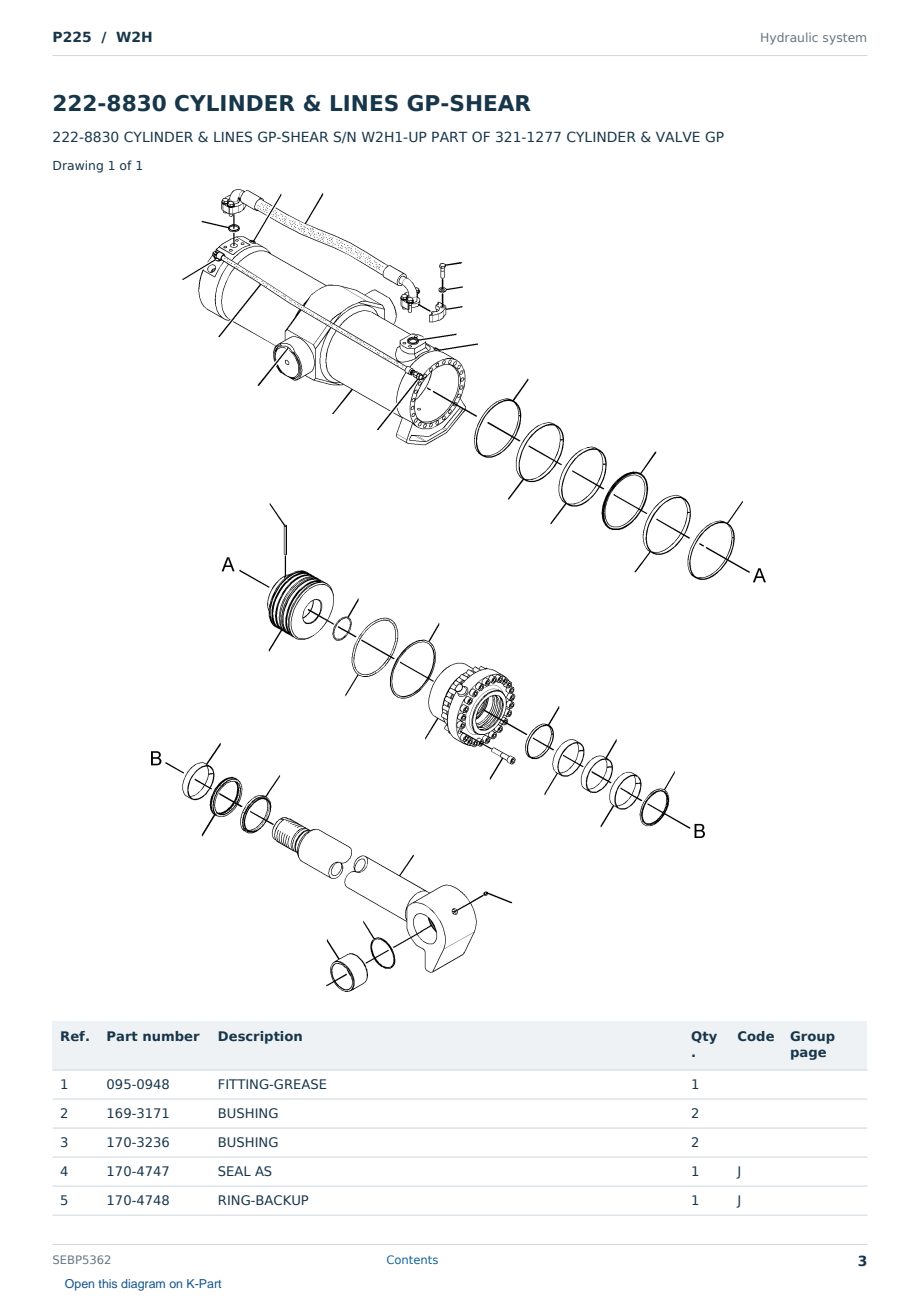 Caterpillar P225 S/N W2H Partsbook SEBP5362 (English) - sample page 3 of 10 Caterpillar P225 S/N W2H Partsbook SEBP5362 (English) - sample page 3 of 10