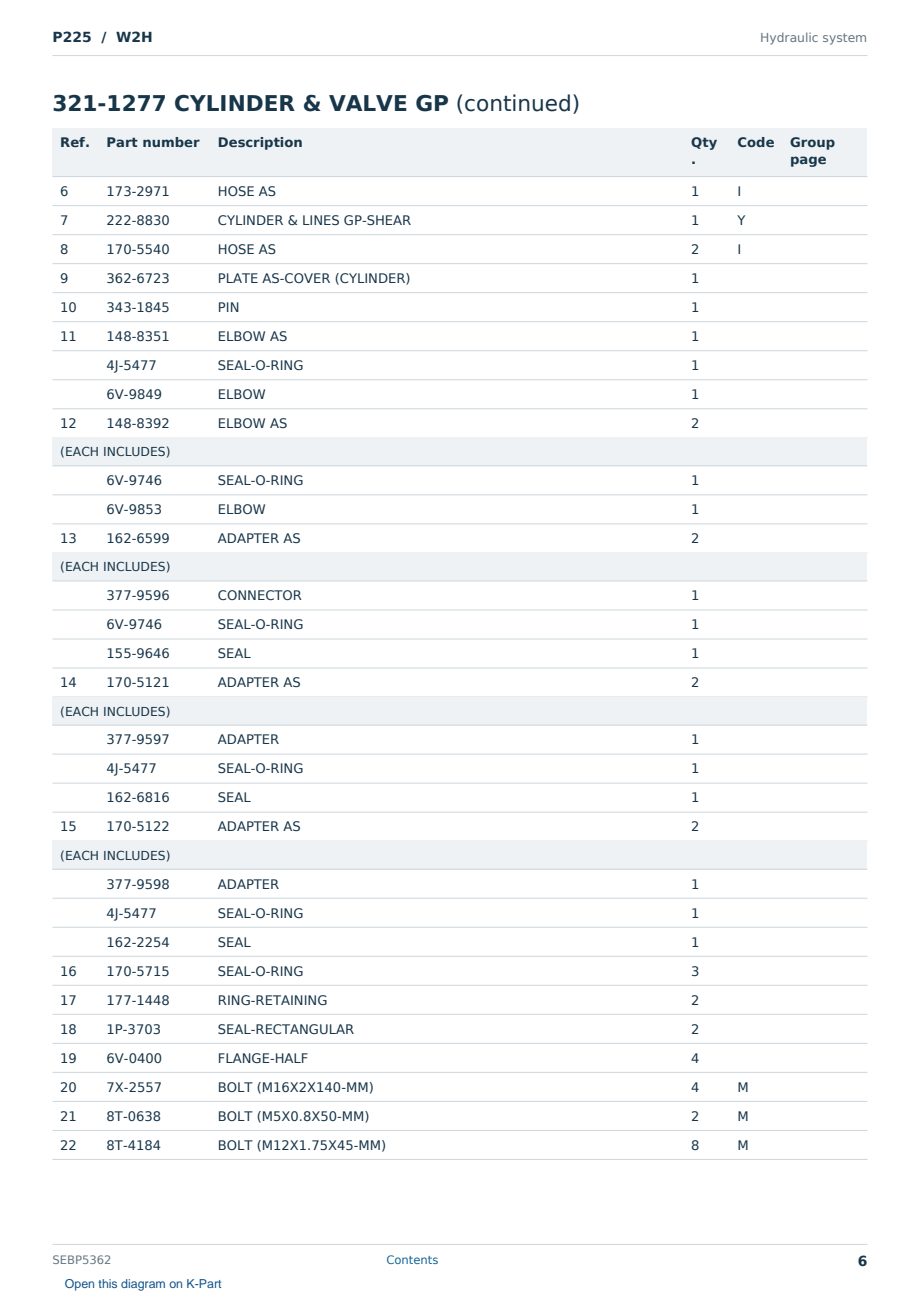 Caterpillar P225 S/N W2H Partsbook SEBP5362 (English) - sample page 6 of 10 Caterpillar P225 S/N W2H Partsbook SEBP5362 (English) - sample page 6 of 10