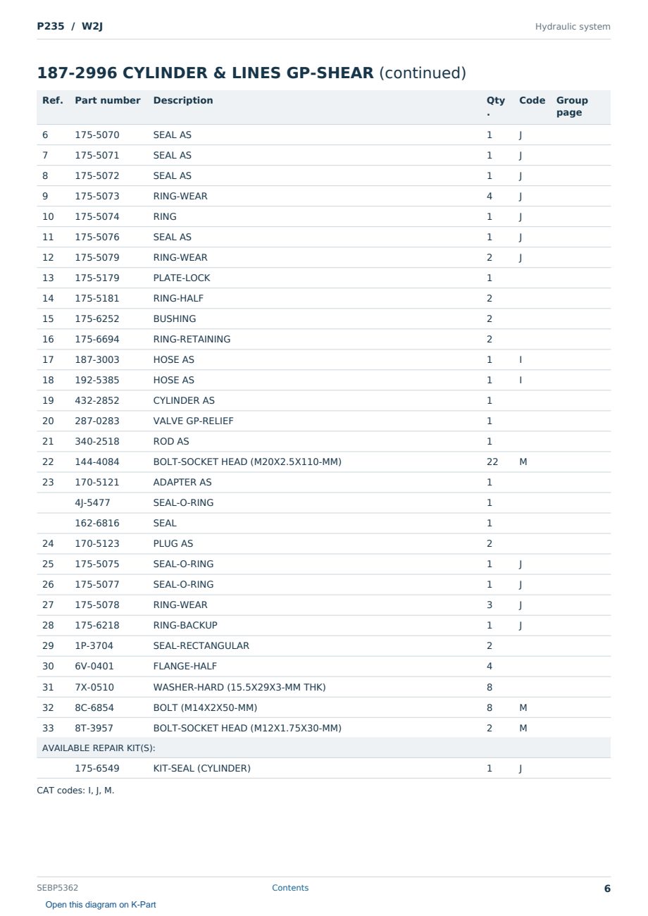 Caterpillar P235 S/N W2J Partsbook SEBP5362 (English) - sample page 6 of 10 Caterpillar P235 S/N W2J Partsbook SEBP5362 (English) - sample page 6 of 10