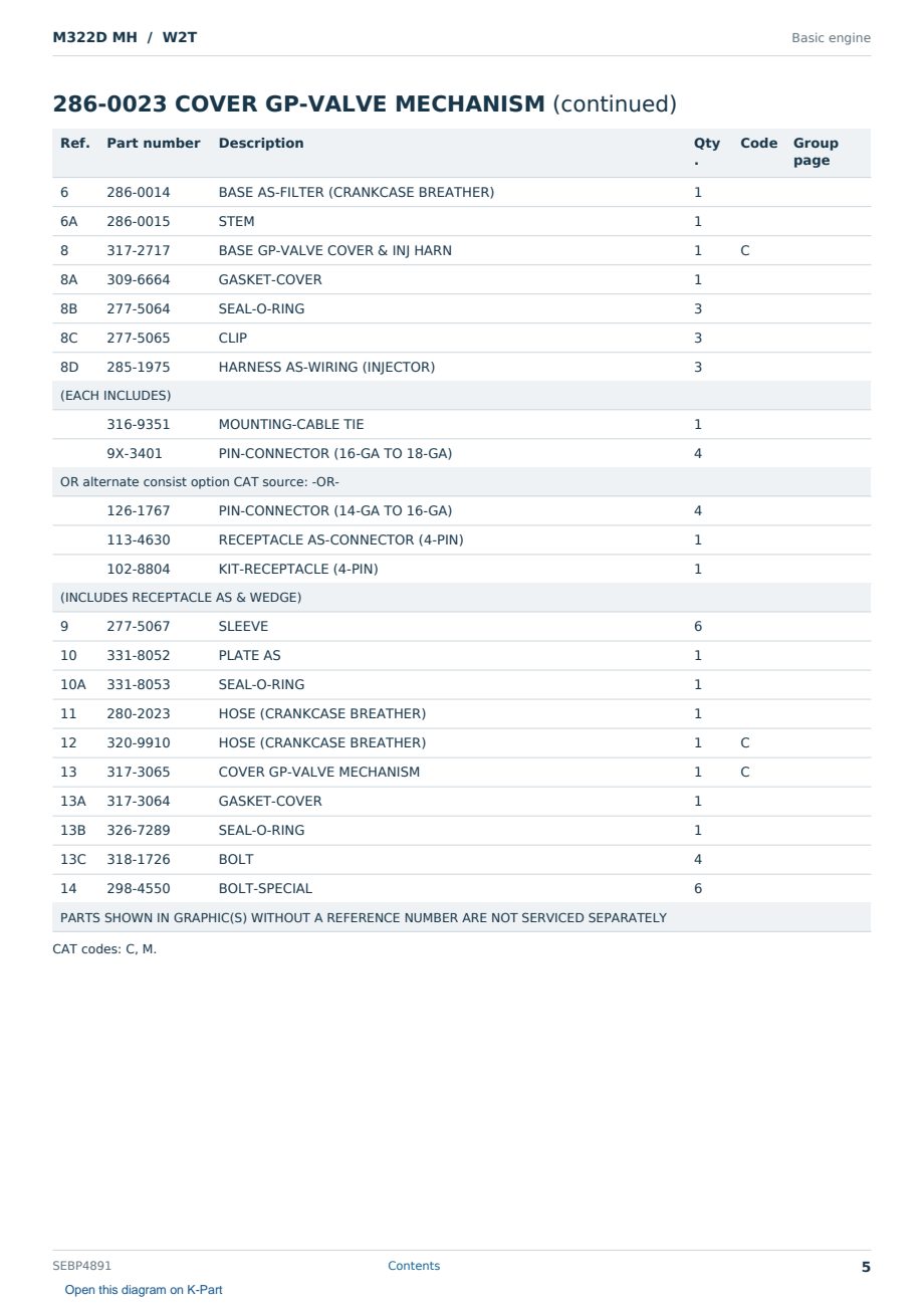 Caterpillar M322D MH S/N W2T Partsbook SEBP4891 (English) - sample page 5 of 10 Caterpillar M322D MH S/N W2T Partsbook SEBP4891 (English) - sample page 5 of 10