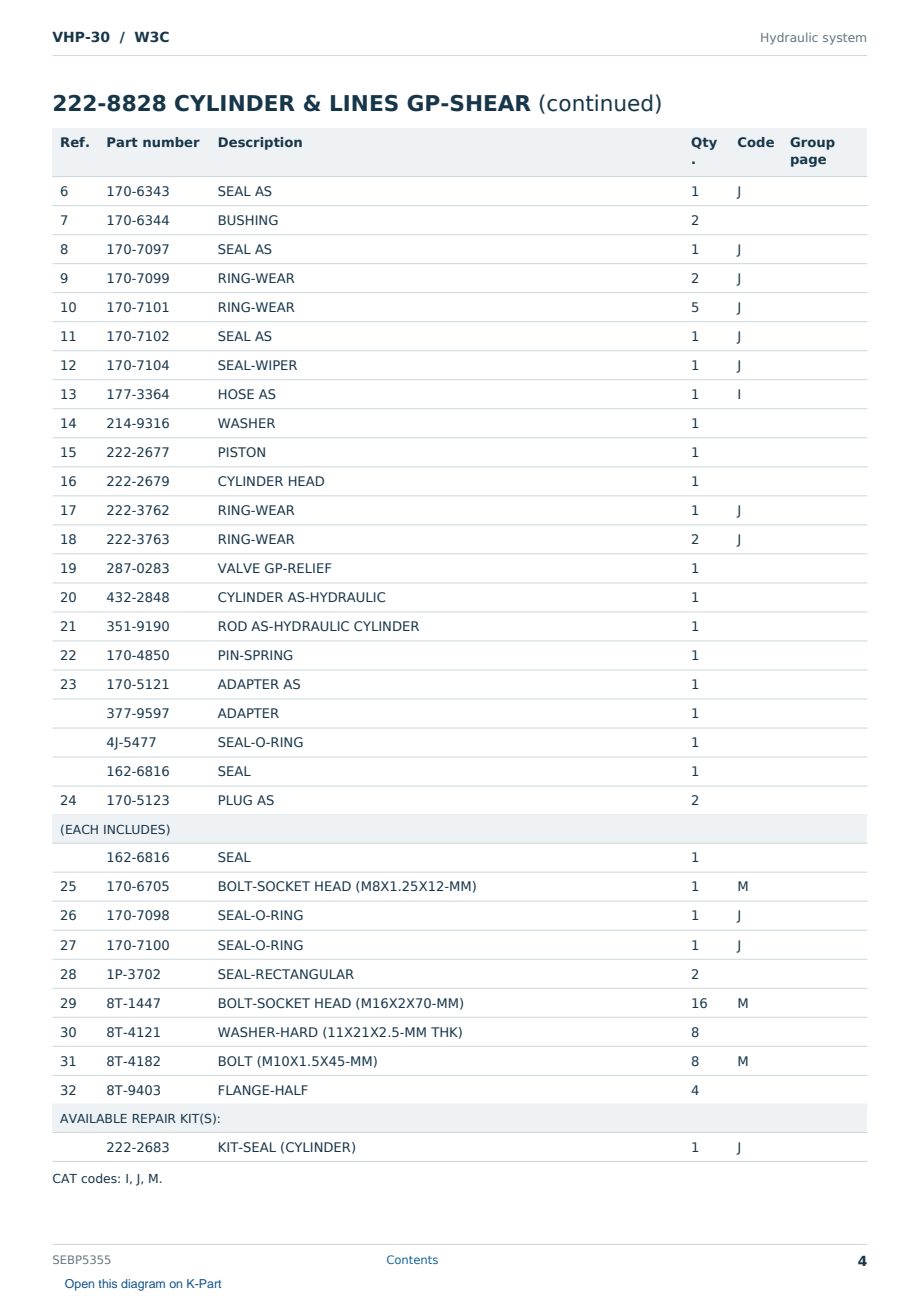 Caterpillar VHP-30 S/N W3C Partsbook SEBP5355 (English) - sample page 4 of 10 Caterpillar VHP-30 S/N W3C Partsbook SEBP5355 (English) - sample page 4 of 10