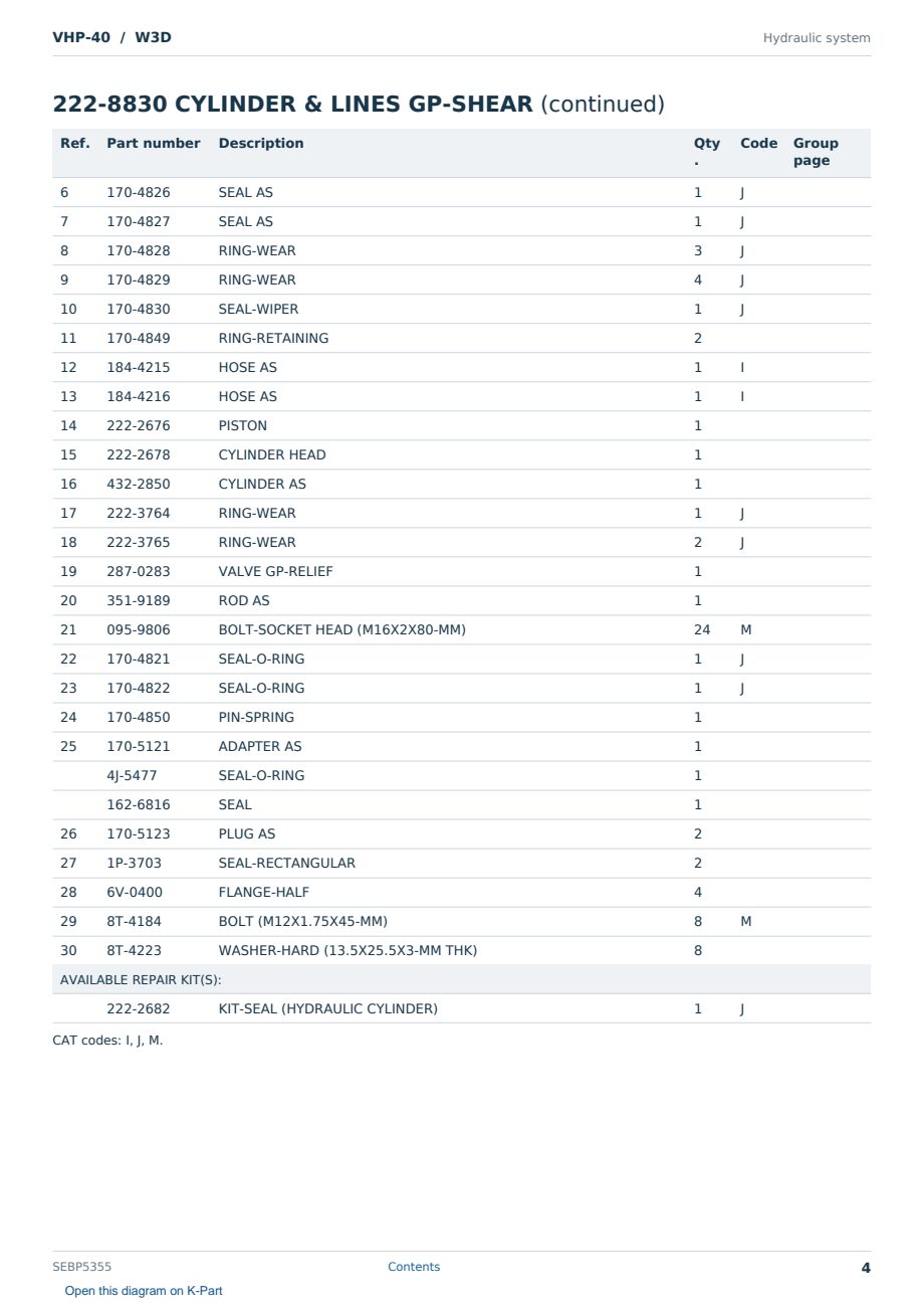 Caterpillar VHP-40 S/N W3D Partsbook SEBP5355 (English) - sample page 4 of 10 Caterpillar VHP-40 S/N W3D Partsbook SEBP5355 (English) - sample page 4 of 10