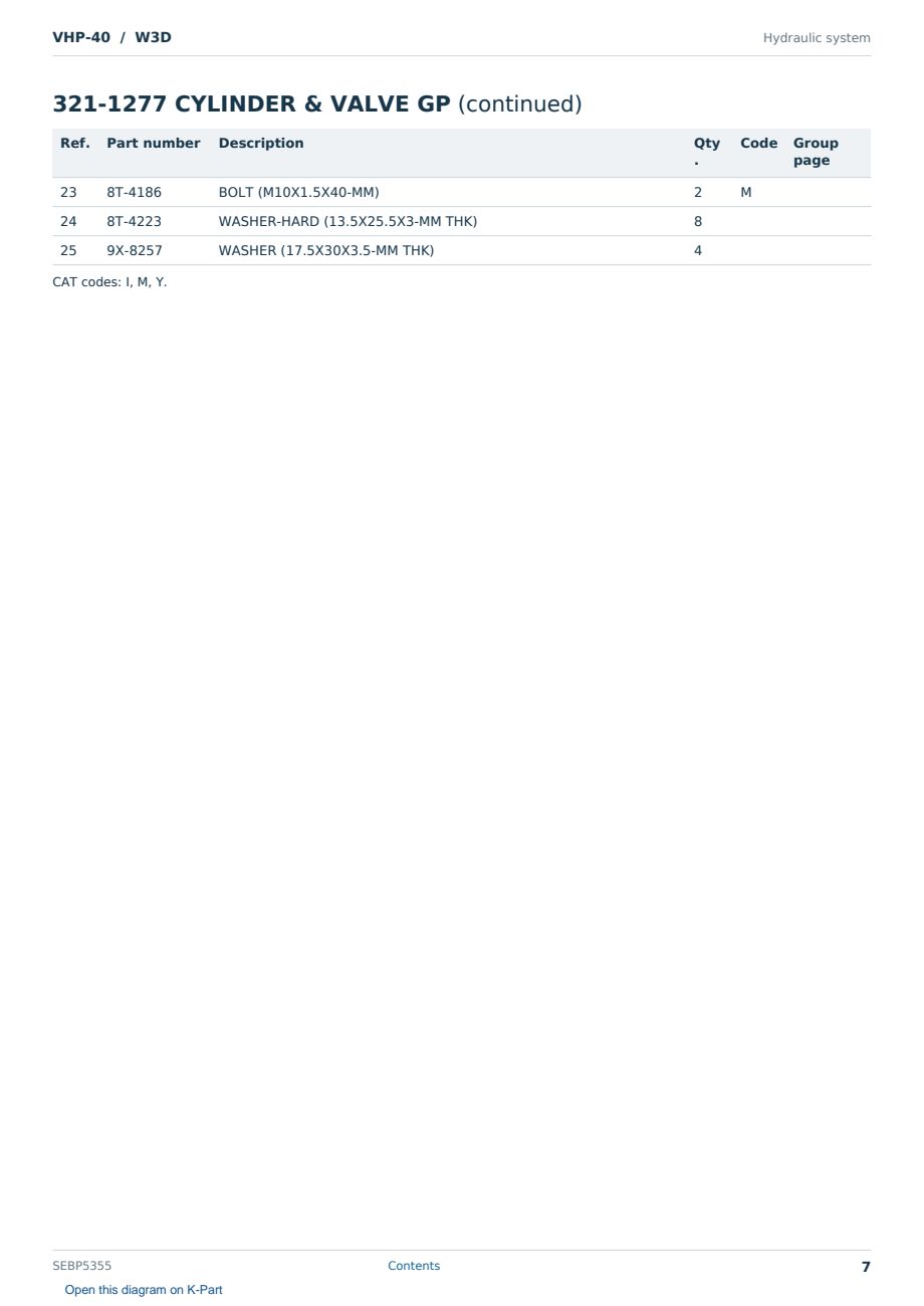 Caterpillar VHP-40 S/N W3D Partsbook SEBP5355 (English) - sample page 7 of 10 Caterpillar VHP-40 S/N W3D Partsbook SEBP5355 (English) - sample page 7 of 10