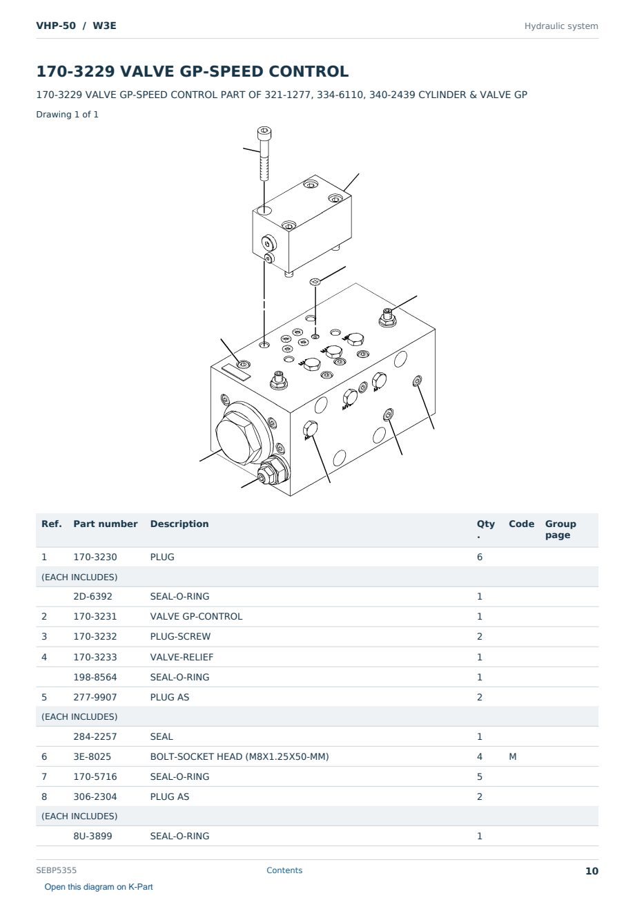 Caterpillar VHP-50 S/N W3E Partsbook SEBP5355 (English) - sample page 10 of 10 Caterpillar VHP-50 S/N W3E Partsbook SEBP5355 (English) - sample page 10 of 10