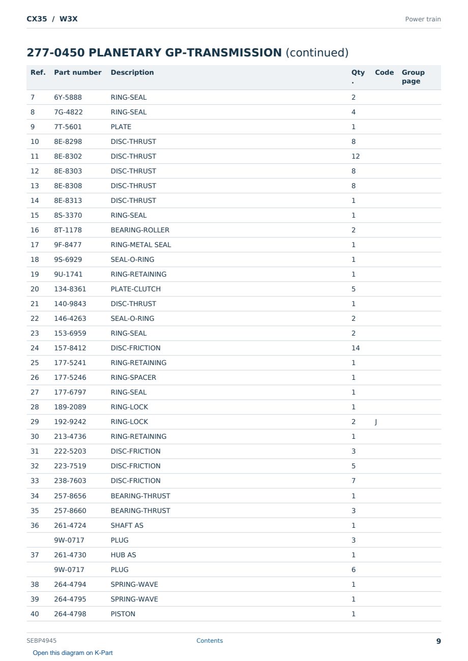 Caterpillar CX35 S/N W3X Partsbook SEBP4945 (English) - sample page 9 of 10 Caterpillar CX35 S/N W3X Partsbook SEBP4945 (English) - sample page 9 of 10