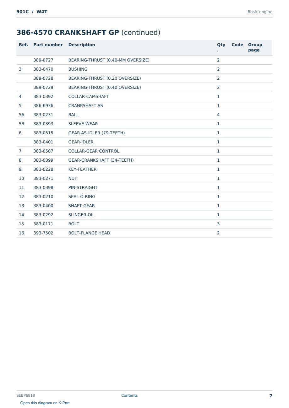 Caterpillar 901C S/N W4T Partsbook SEBP6818 (English) - sample page 7 of 10 Caterpillar 901C S/N W4T Partsbook SEBP6818 (English) - sample page 7 of 10