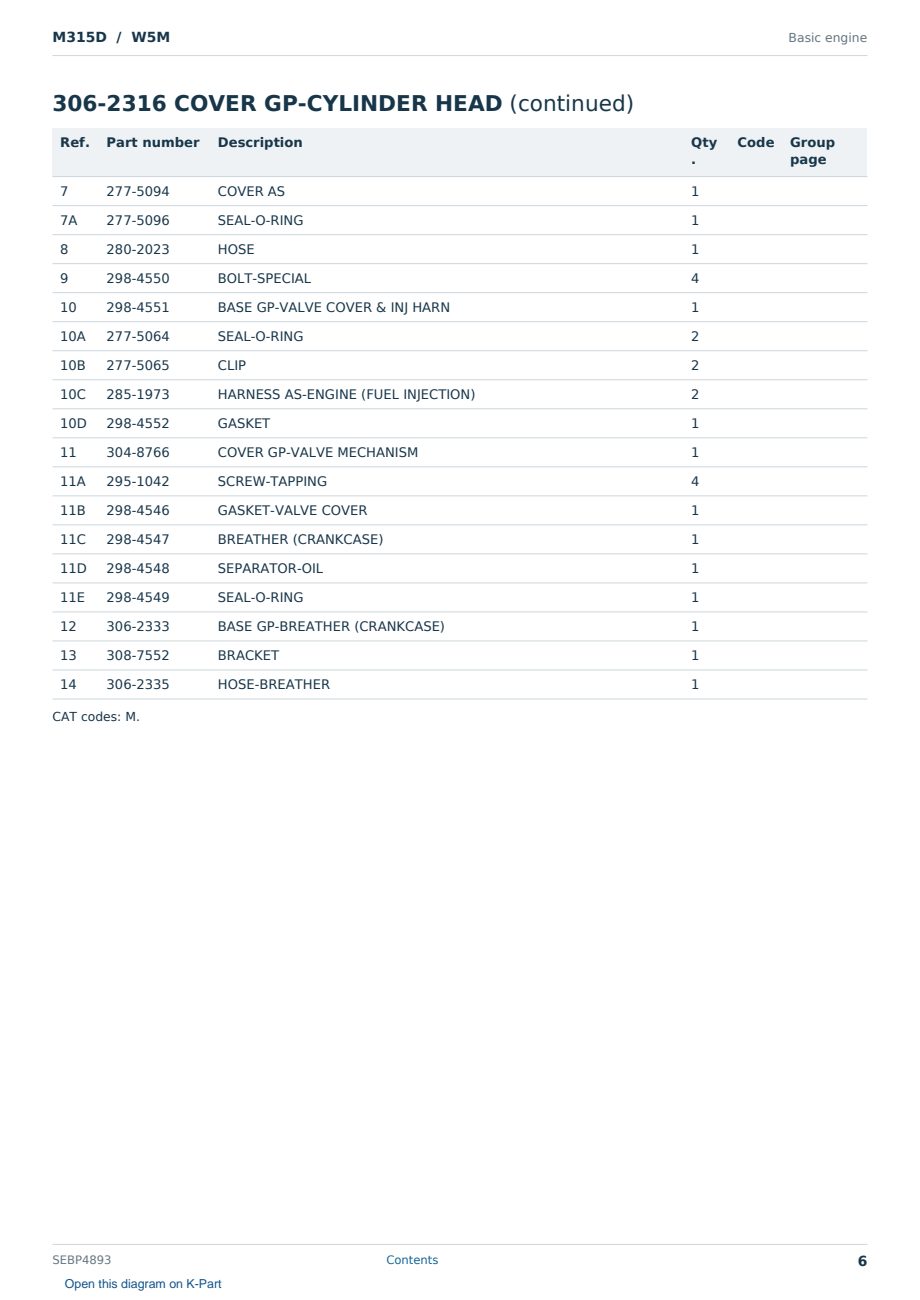 Caterpillar M315D S/N W5M Partsbook SEBP4893 (English) - sample page 6 of 10 Caterpillar M315D S/N W5M Partsbook SEBP4893 (English) - sample page 6 of 10
