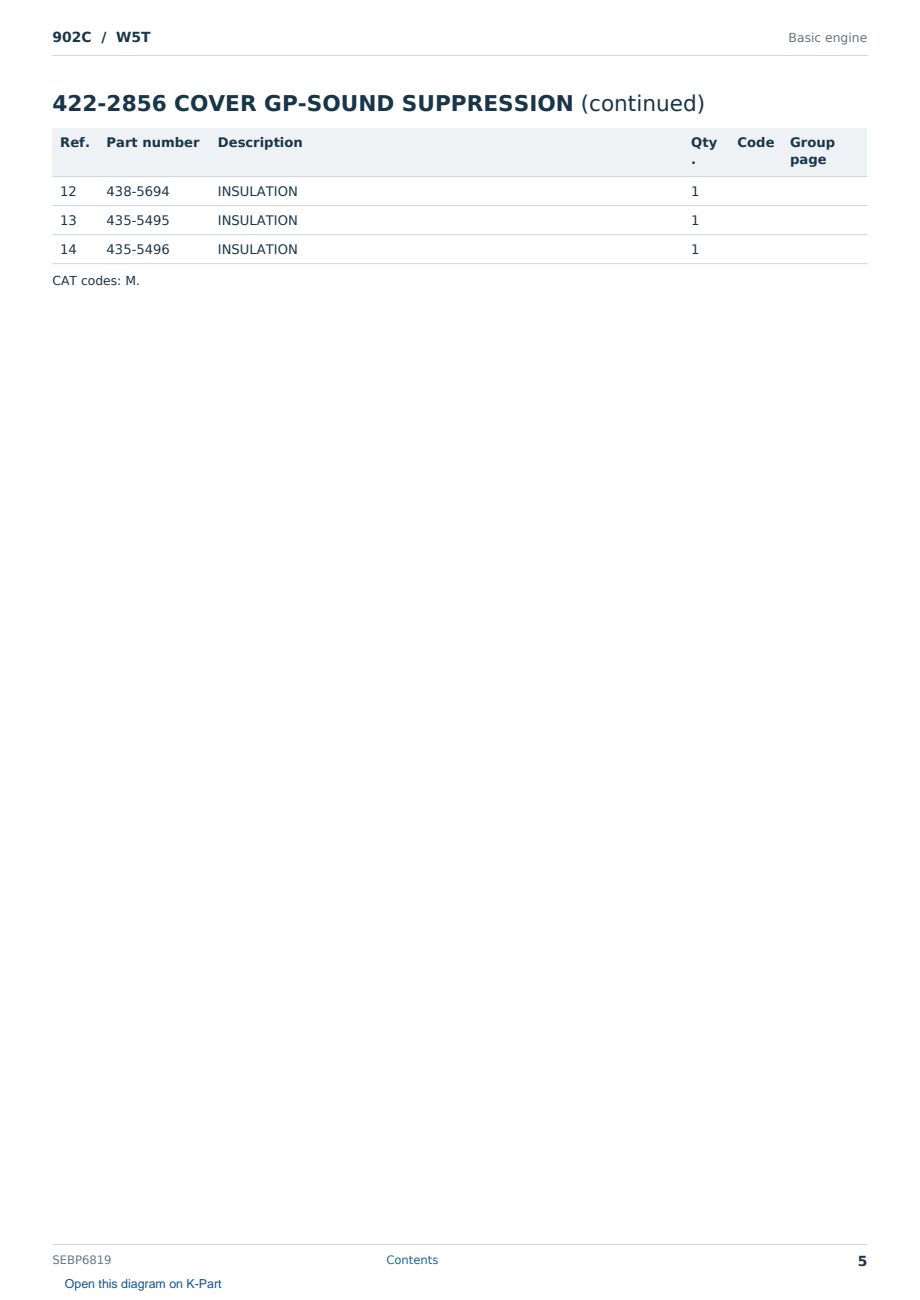 Caterpillar 902C S/N W5T Partsbook SEBP6819 (English) - sample page 5 of 10 Caterpillar 902C S/N W5T Partsbook SEBP6819 (English) - sample page 5 of 10