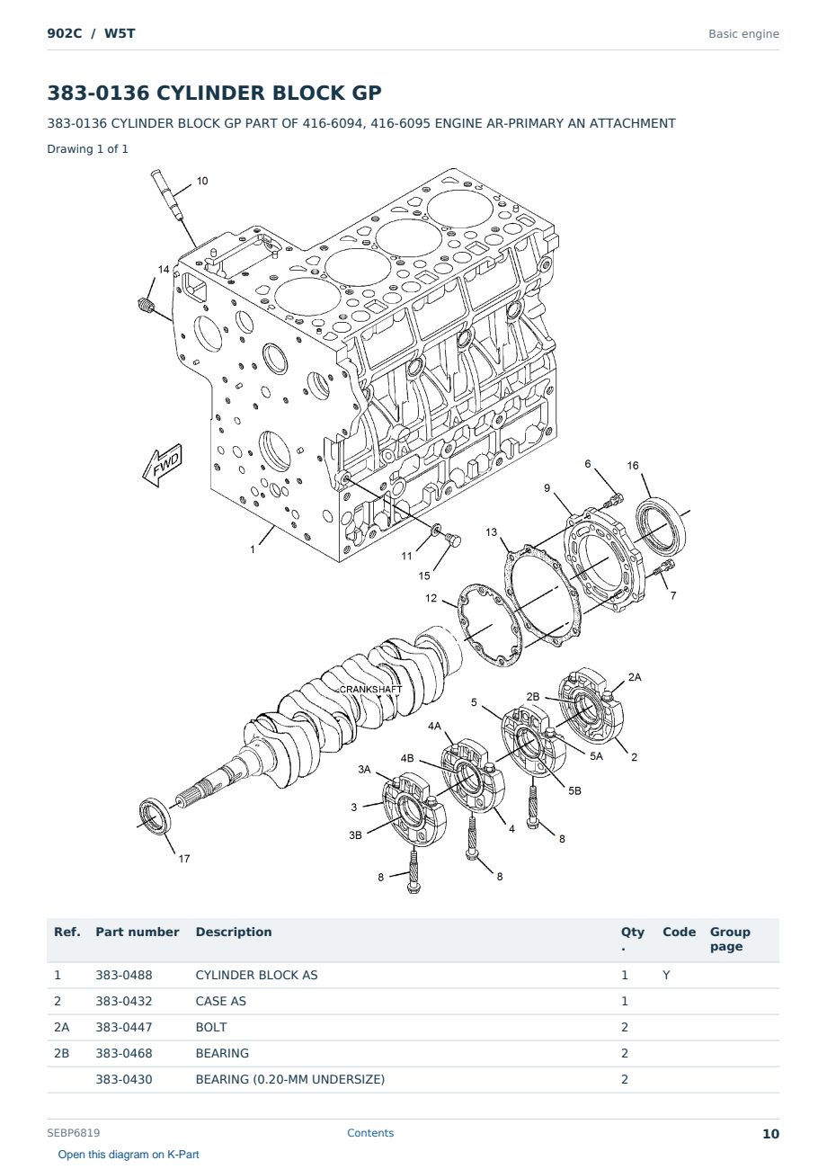 Caterpillar 902C S/N W5T Partsbook SEBP6819 (English) - sample page 10 of 10 Caterpillar 902C S/N W5T Partsbook SEBP6819 (English) - sample page 10 of 10