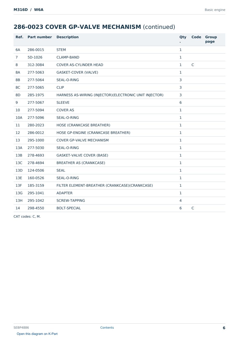 Caterpillar M316D S/N W6A Partsbook SEBP4886 (English) - sample page 6 of 10 Caterpillar M316D S/N W6A Partsbook SEBP4886 (English) - sample page 6 of 10