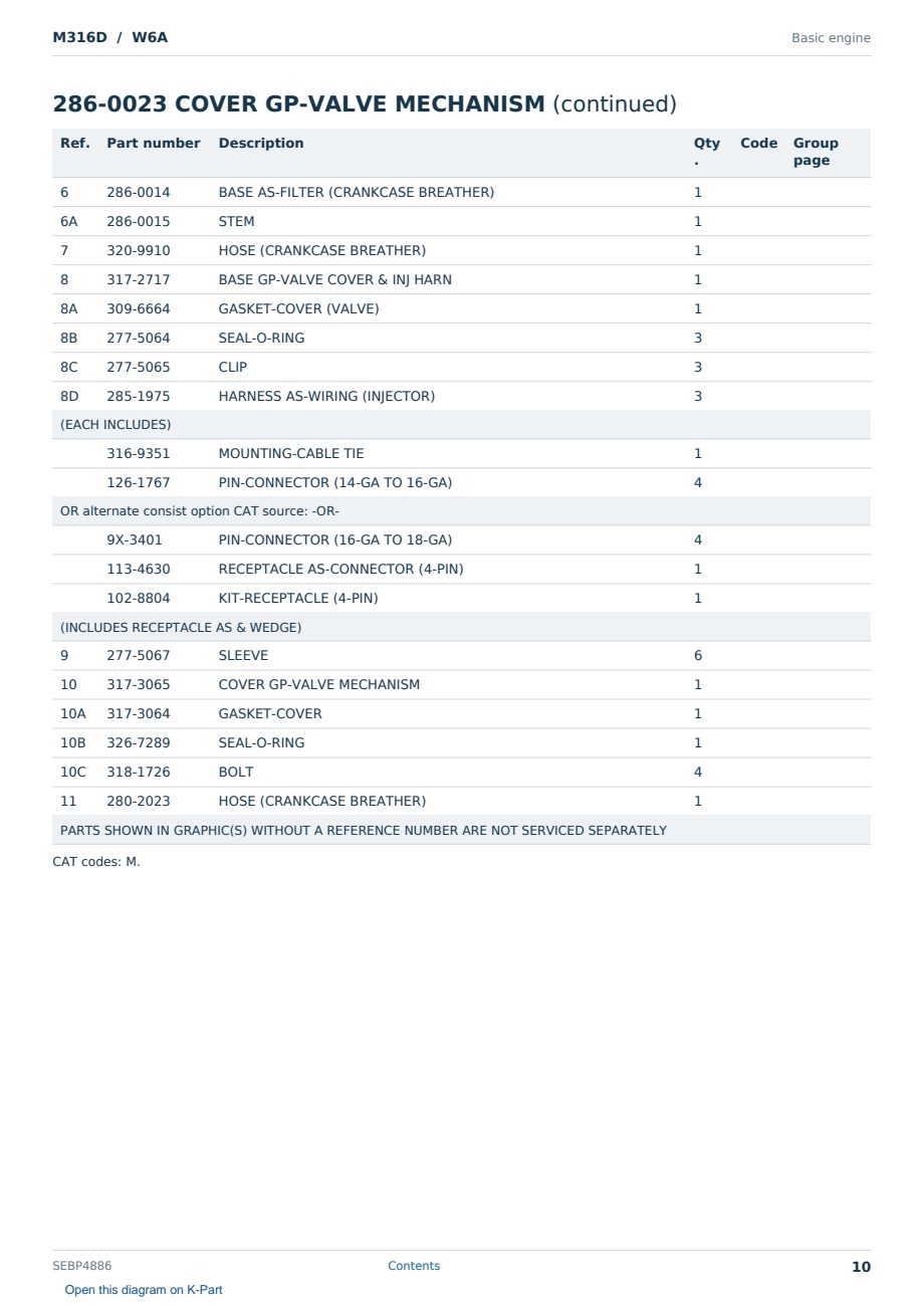 Caterpillar M316D S/N W6A Partsbook SEBP4886 (English) - sample page 10 of 10 Caterpillar M316D S/N W6A Partsbook SEBP4886 (English) - sample page 10 of 10