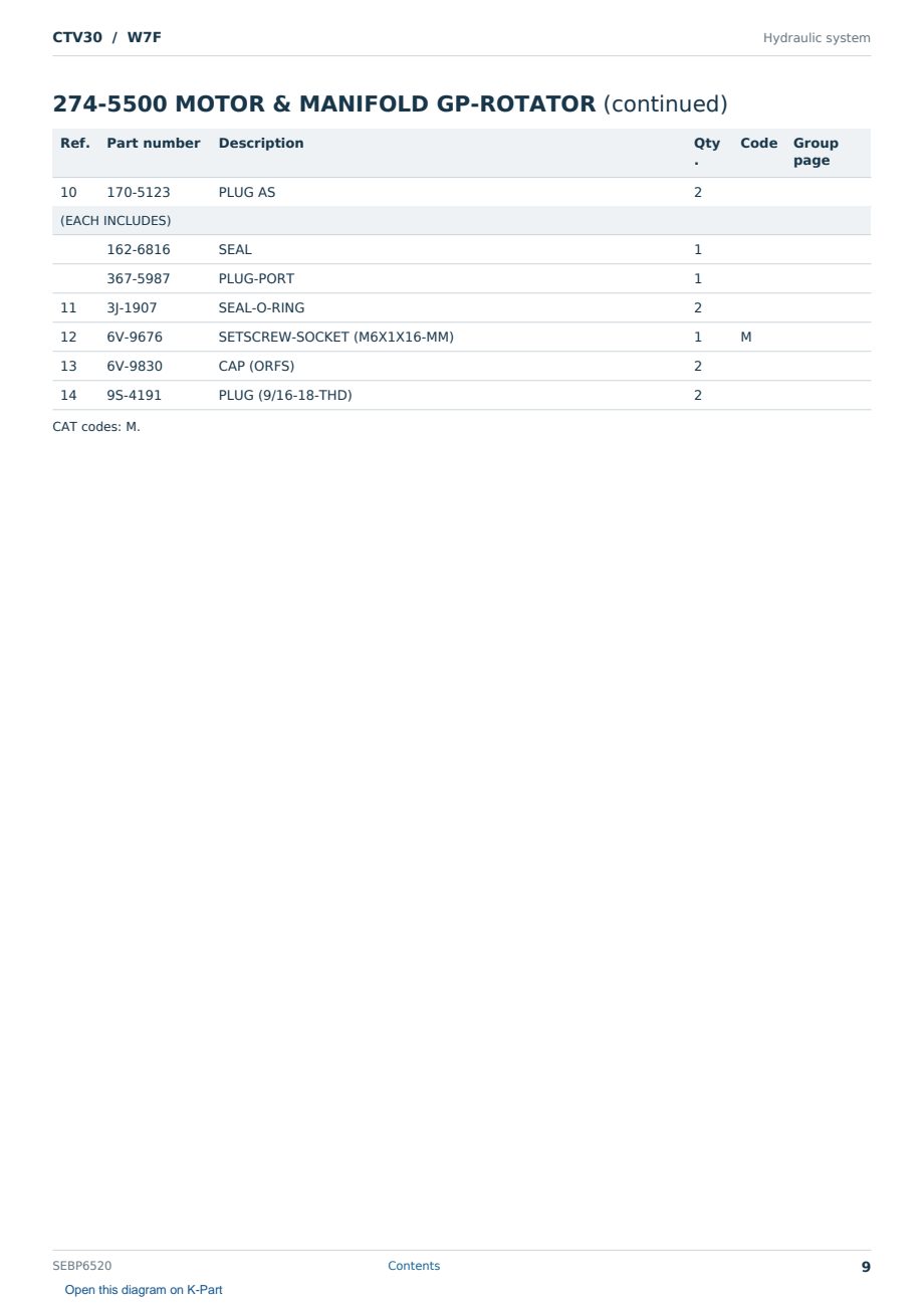 Caterpillar CTV30 S/N W7F Partsbook SEBP6520 (English) - sample page 9 of 10 Caterpillar CTV30 S/N W7F Partsbook SEBP6520 (English) - sample page 9 of 10