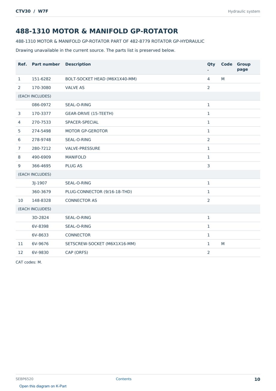 Caterpillar CTV30 S/N W7F Partsbook SEBP6520 (English) - sample page 10 of 10 Caterpillar CTV30 S/N W7F Partsbook SEBP6520 (English) - sample page 10 of 10