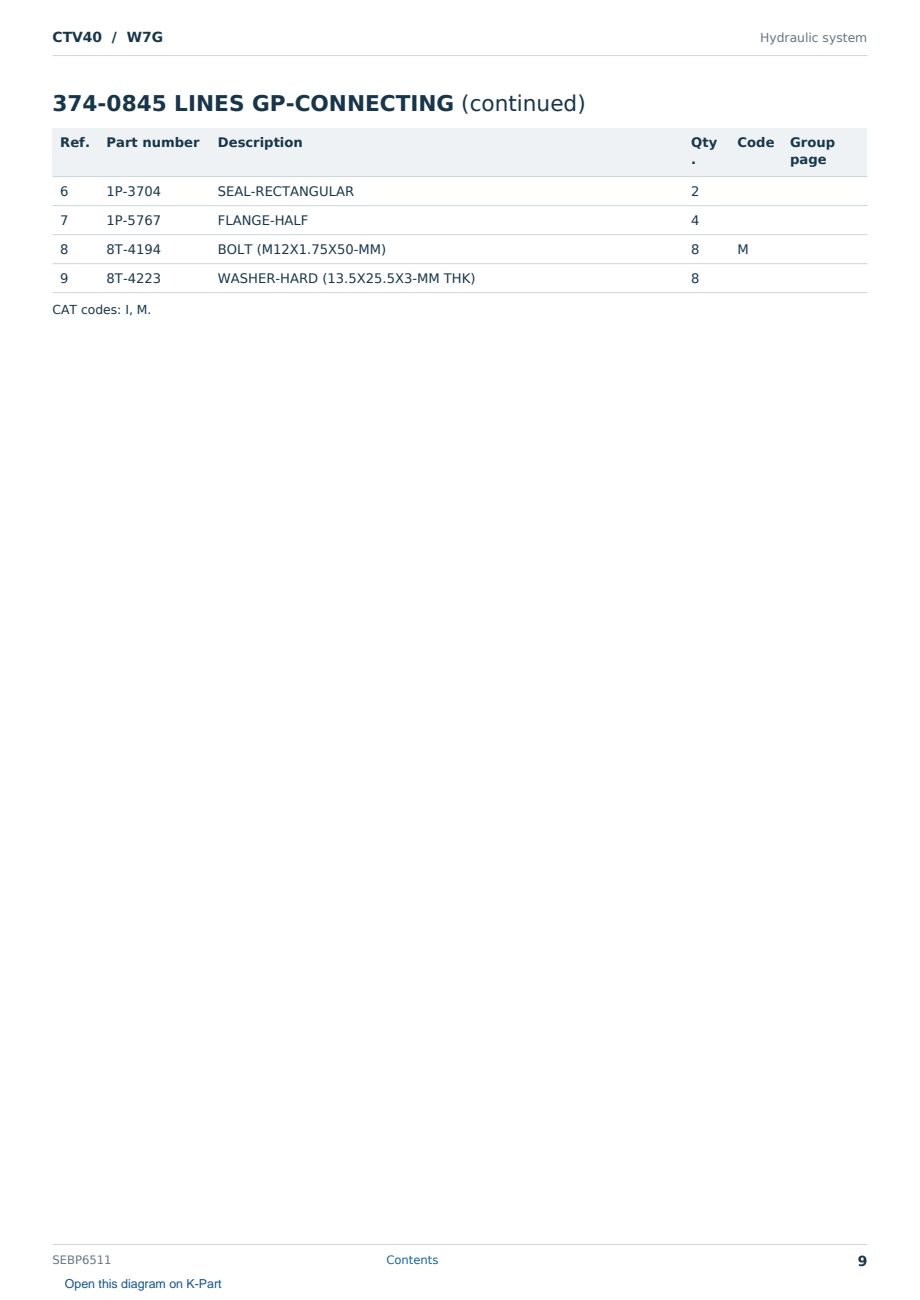 Caterpillar CTV40 S/N W7G Partsbook SEBP6511 (English) - sample page 9 of 10 Caterpillar CTV40 S/N W7G Partsbook SEBP6511 (English) - sample page 9 of 10