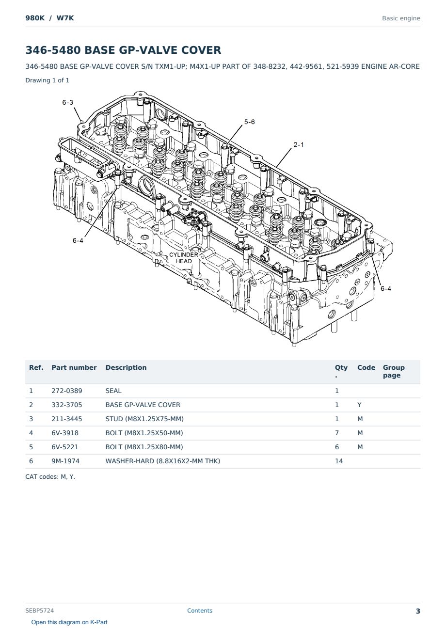 Caterpillar 980K S/N W7K Partsbook SEBP5724 (English) - sample page 3 of 10 Caterpillar 980K S/N W7K Partsbook SEBP5724 (English) - sample page 3 of 10