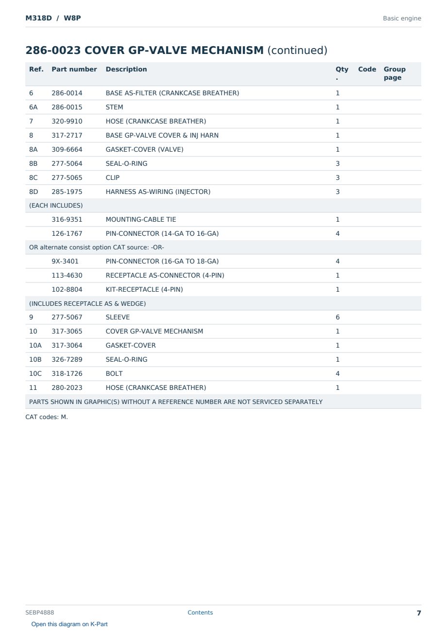Caterpillar M318D S/N W8P Partsbook SEBP4888 (English) - sample page 7 of 10 Caterpillar M318D S/N W8P Partsbook SEBP4888 (English) - sample page 7 of 10