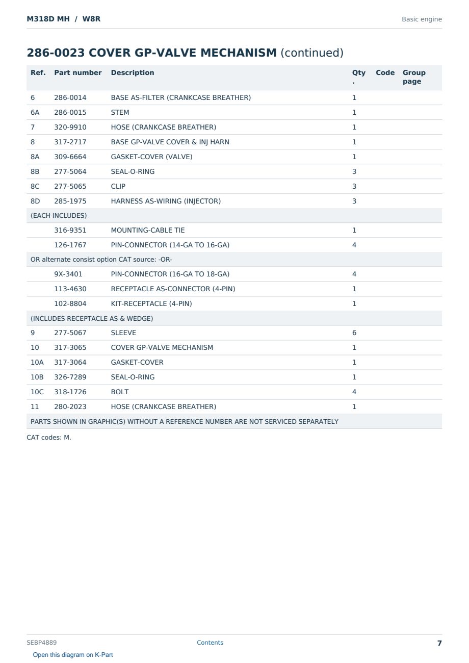 Caterpillar M318D MH S/N W8R Partsbook SEBP4889 (English) - sample page 7 of 10 Caterpillar M318D MH S/N W8R Partsbook SEBP4889 (English) - sample page 7 of 10