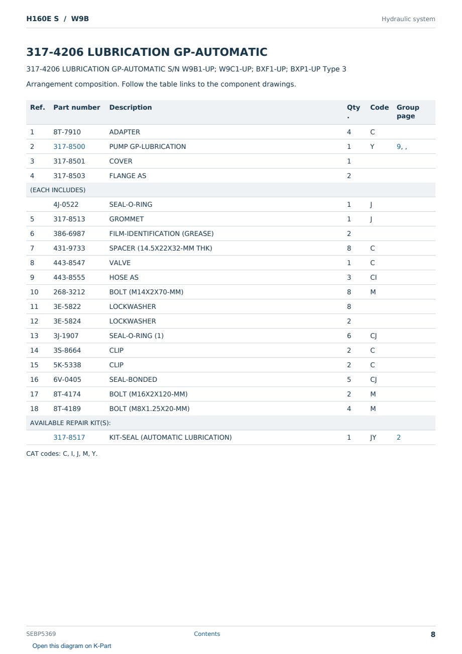 Caterpillar H160E S S/N W9B Partsbook SEBP5369 (English) - sample page 8 of 10 Caterpillar H160E S S/N W9B Partsbook SEBP5369 (English) - sample page 8 of 10