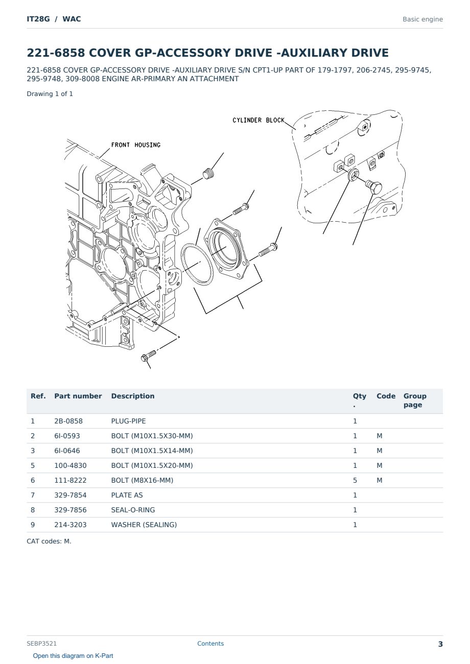 Caterpillar IT28G S/N WAC Partsbook SEBP3521 (English) - sample page 3 of 10 Caterpillar IT28G S/N WAC Partsbook SEBP3521 (English) - sample page 3 of 10