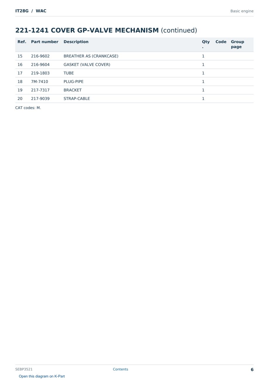 Caterpillar IT28G S/N WAC Partsbook SEBP3521 (English) - sample page 6 of 10 Caterpillar IT28G S/N WAC Partsbook SEBP3521 (English) - sample page 6 of 10