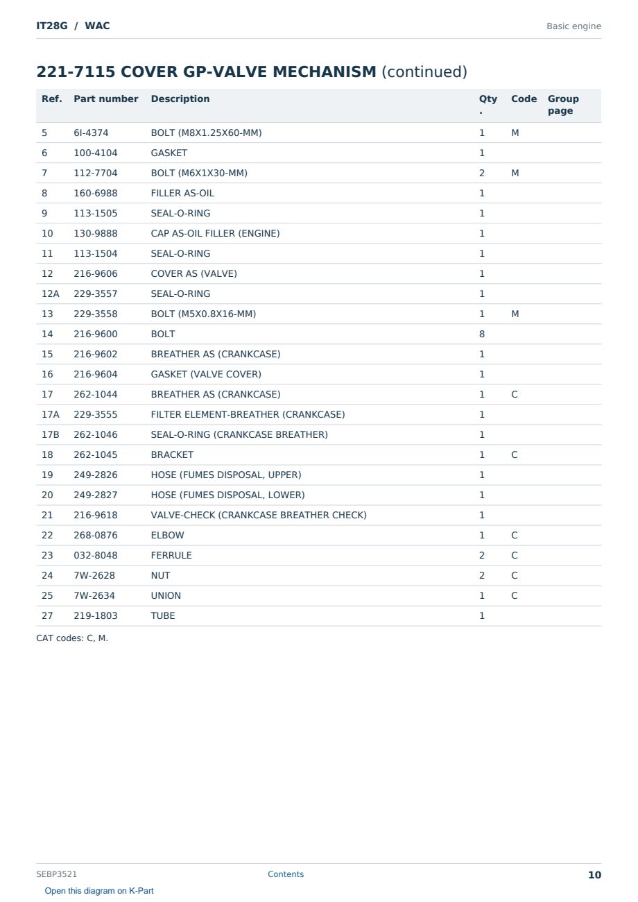 Caterpillar IT28G S/N WAC Partsbook SEBP3521 (English) - sample page 10 of 10 Caterpillar IT28G S/N WAC Partsbook SEBP3521 (English) - sample page 10 of 10