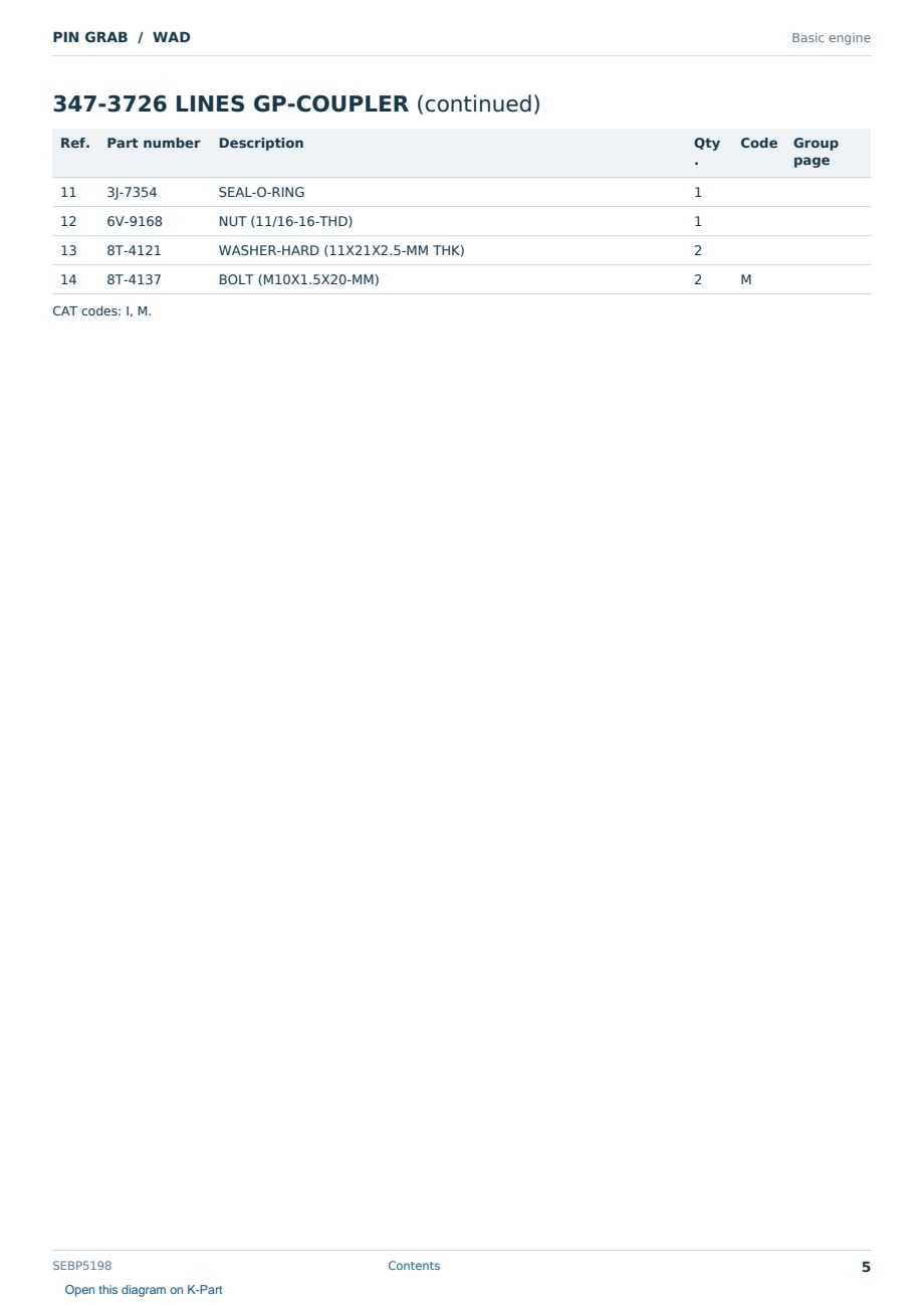 Caterpillar PIN GRAB S/N WAD Partsbook SEBP5198 (English) - sample page 5 of 10 Caterpillar PIN GRAB S/N WAD Partsbook SEBP5198 (English) - sample page 5 of 10