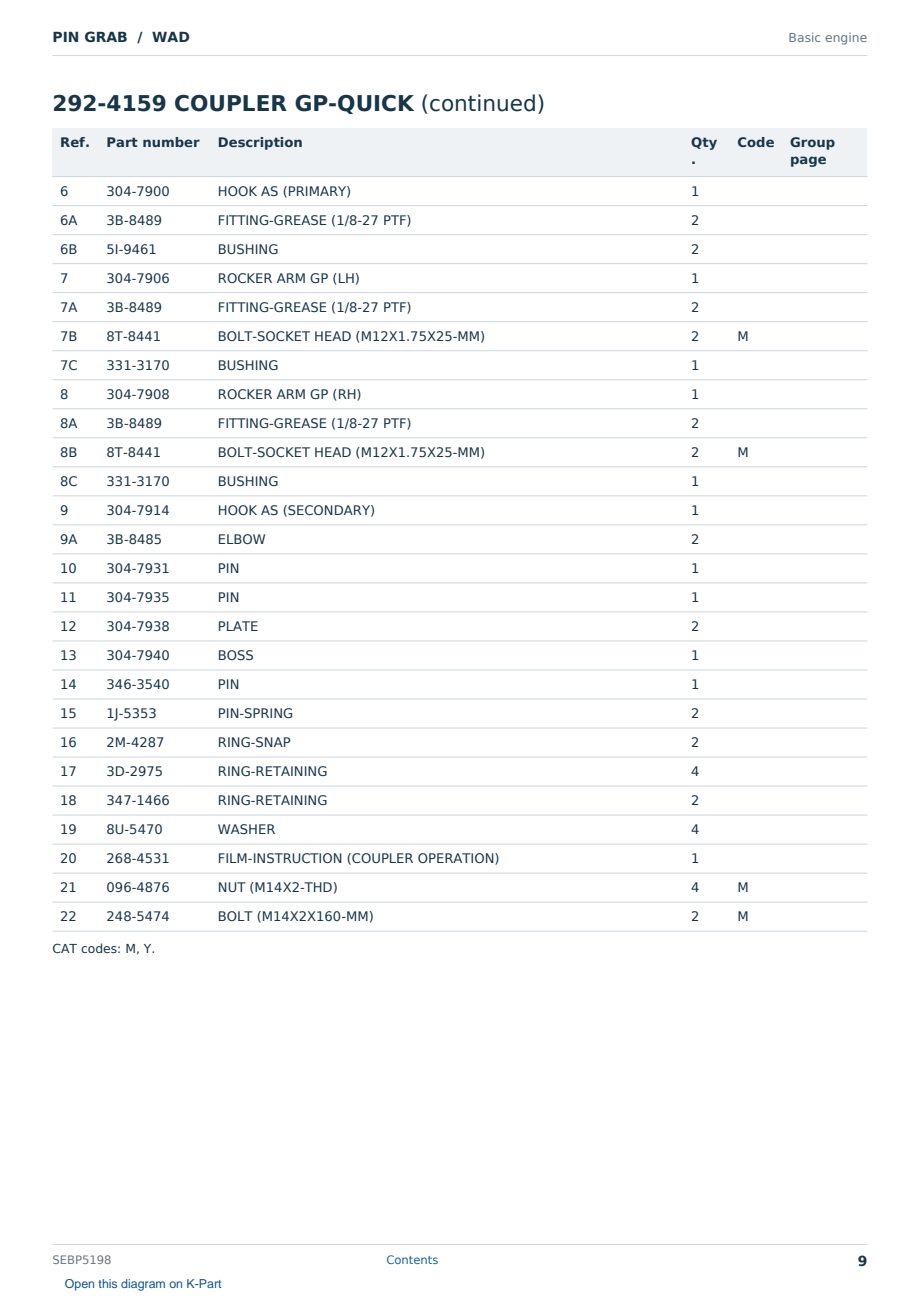 Caterpillar PIN GRAB S/N WAD Partsbook SEBP5198 (English) - sample page 9 of 10 Caterpillar PIN GRAB S/N WAD Partsbook SEBP5198 (English) - sample page 9 of 10