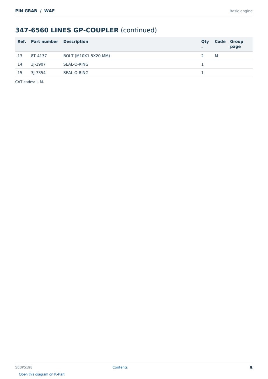 Caterpillar PIN GRAB S/N WAF Partsbook SEBP5198 (English) - sample page 5 of 10 Caterpillar PIN GRAB S/N WAF Partsbook SEBP5198 (English) - sample page 5 of 10