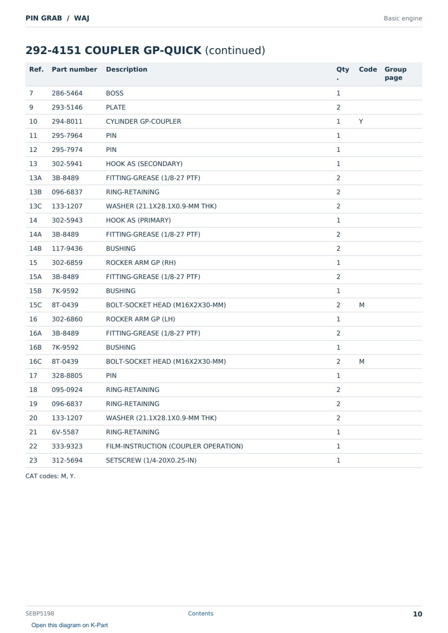 Caterpillar PIN GRAB S/N WAJ Partsbook SEBP5198 (English) - sample page 10 of 10 Caterpillar PIN GRAB S/N WAJ Partsbook SEBP5198 (English) - sample page 10 of 10