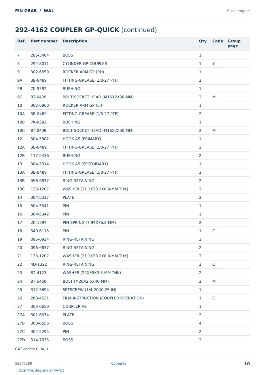 Caterpillar PIN GRAB S/N WAL Partsbook SEBP5198 (English) - sample page 10 of 10 Caterpillar PIN GRAB S/N WAL Partsbook SEBP5198 (English) - sample page 10 of 10