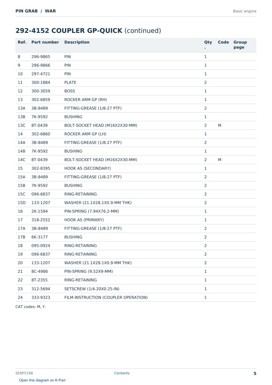 Caterpillar PIN GRAB S/N WAR Partsbook SEBP5198 (English) - sample page 5 of 10 Caterpillar PIN GRAB S/N WAR Partsbook SEBP5198 (English) - sample page 5 of 10