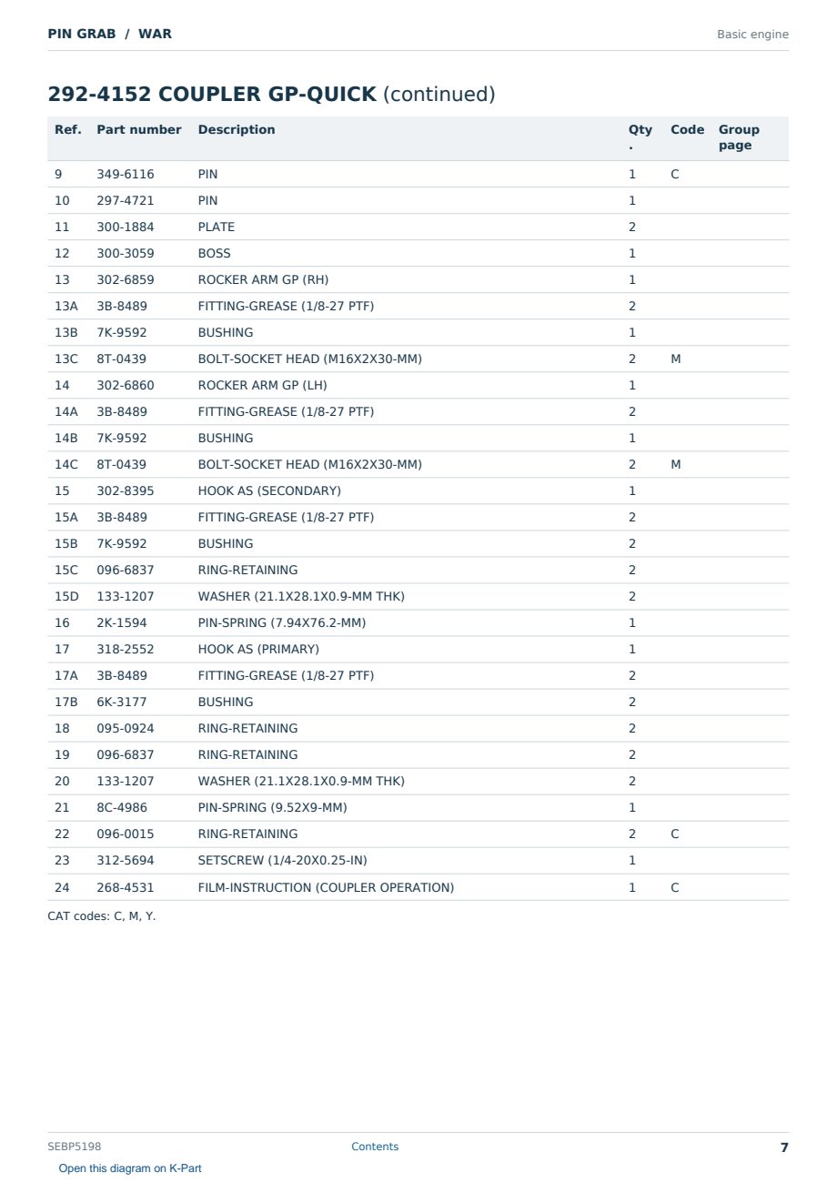 Caterpillar PIN GRAB S/N WAR Partsbook SEBP5198 (English) - sample page 7 of 10 Caterpillar PIN GRAB S/N WAR Partsbook SEBP5198 (English) - sample page 7 of 10
