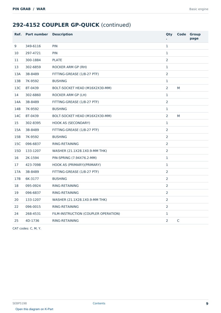 Caterpillar PIN GRAB S/N WAR Partsbook SEBP5198 (English) - sample page 9 of 10 Caterpillar PIN GRAB S/N WAR Partsbook SEBP5198 (English) - sample page 9 of 10