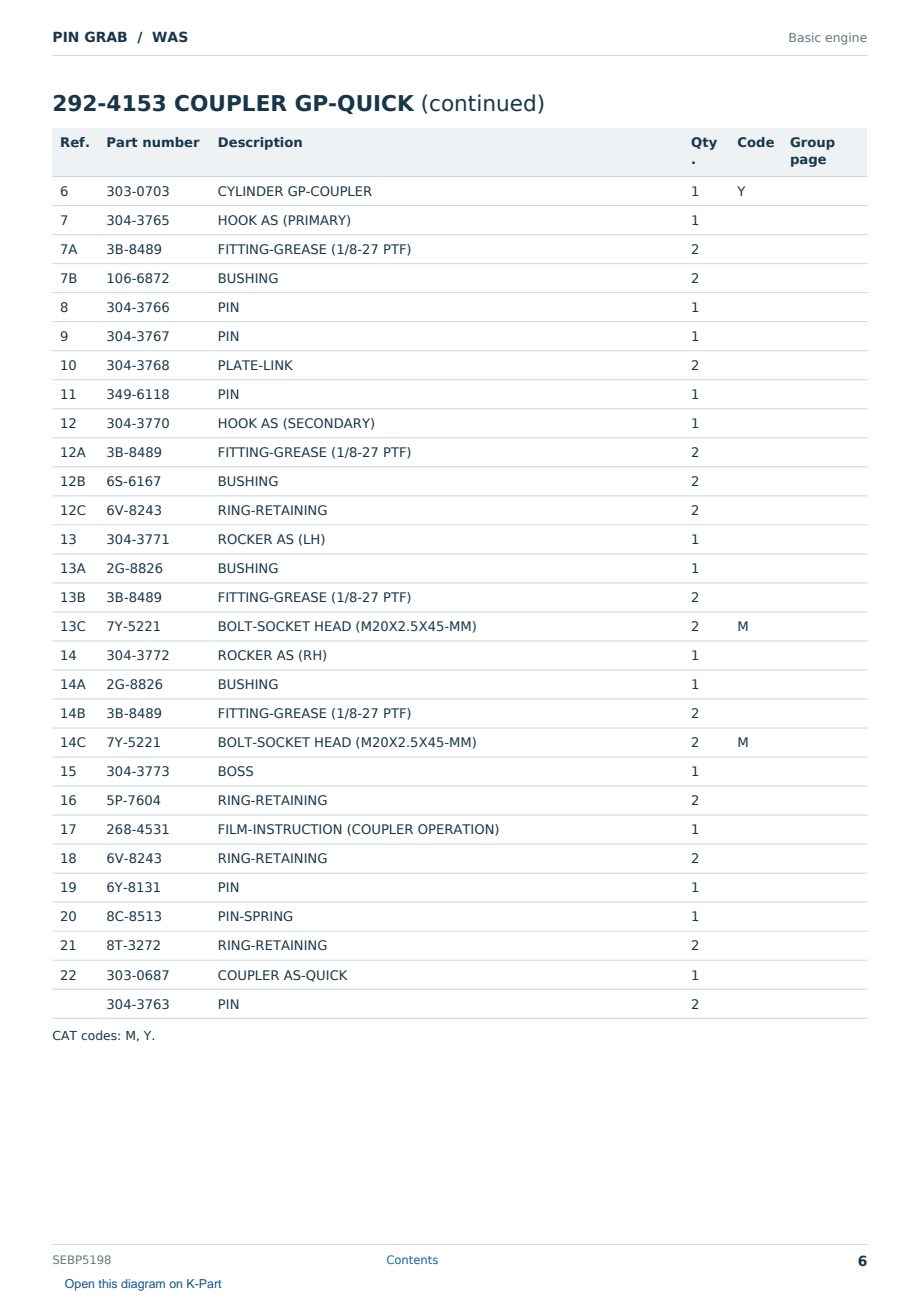 Caterpillar PIN GRAB S/N WAS Partsbook SEBP5198 (English) - sample page 6 of 10 Caterpillar PIN GRAB S/N WAS Partsbook SEBP5198 (English) - sample page 6 of 10