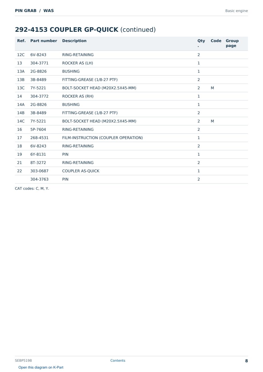 Caterpillar PIN GRAB S/N WAS Partsbook SEBP5198 (English) - sample page 8 of 10 Caterpillar PIN GRAB S/N WAS Partsbook SEBP5198 (English) - sample page 8 of 10