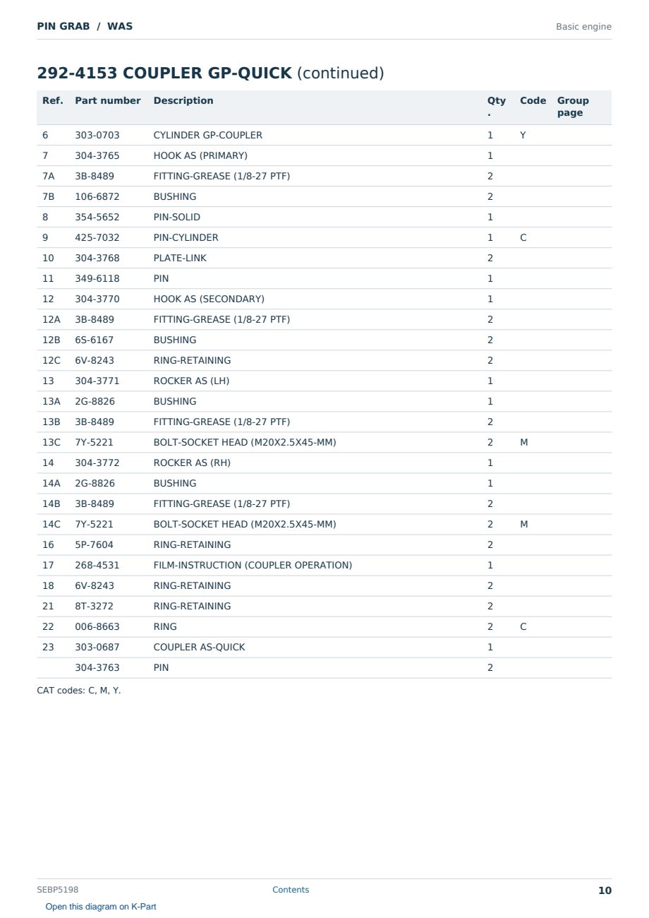 Caterpillar PIN GRAB S/N WAS Partsbook SEBP5198 (English) - sample page 10 of 10 Caterpillar PIN GRAB S/N WAS Partsbook SEBP5198 (English) - sample page 10 of 10