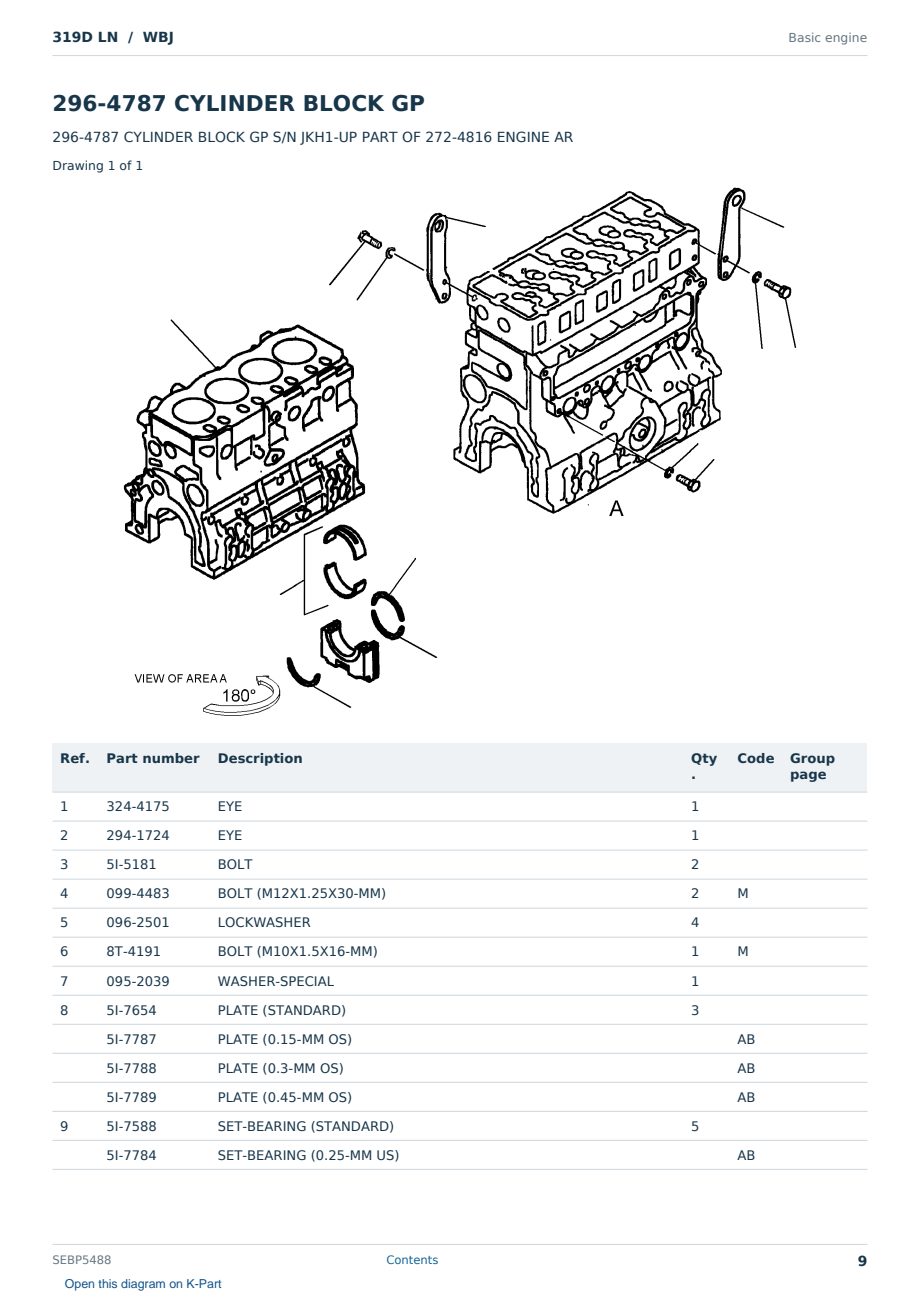 Caterpillar 319D LN S/N WBJ Partsbook SEBP5488 (English) - sample page 9 of 10 Caterpillar 319D LN S/N WBJ Partsbook SEBP5488 (English) - sample page 9 of 10