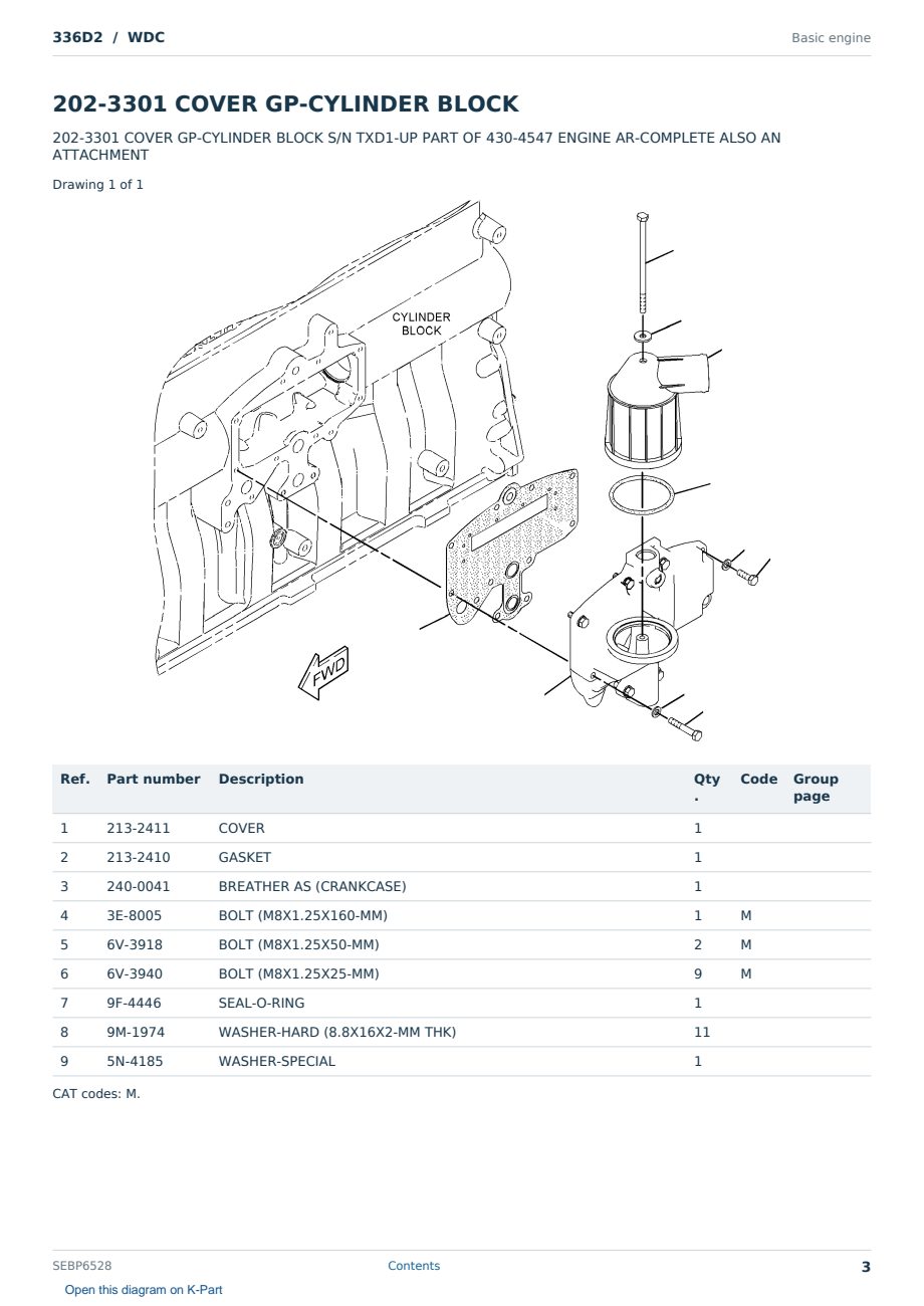 Caterpillar 336D2 S/N WDC Partsbook SEBP6528 (English) - sample page 3 of 10 Caterpillar 336D2 S/N WDC Partsbook SEBP6528 (English) - sample page 3 of 10